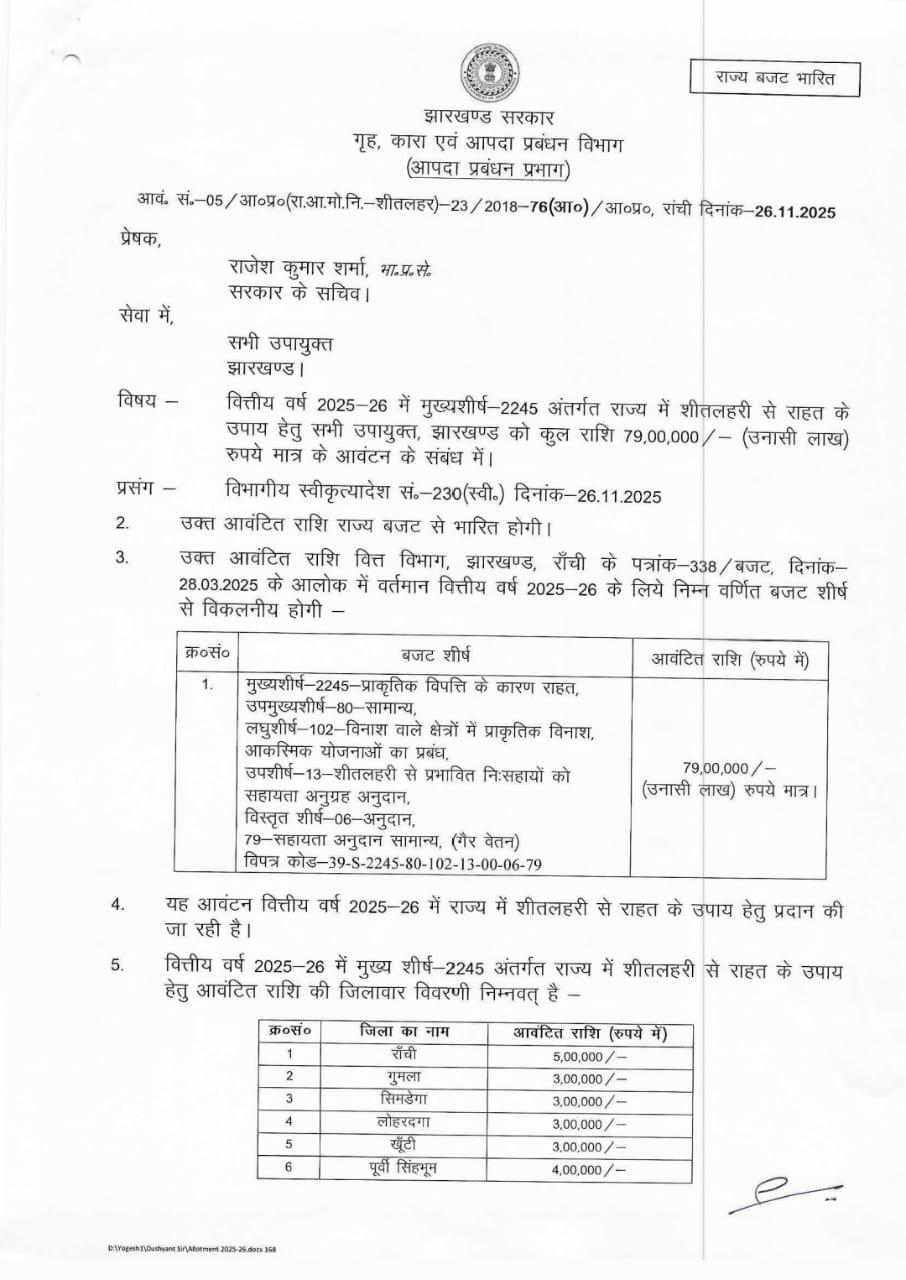 कड़ाके की ठंड को देखते हुए झारखंड सरकार की पहल